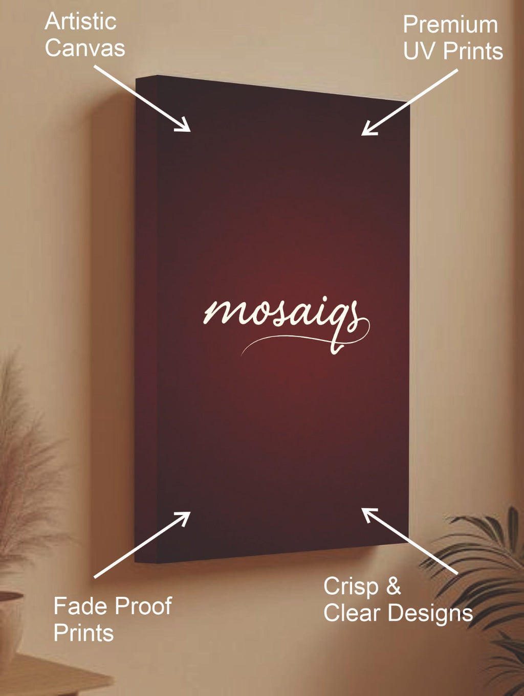 A dark red rectangular canvas print with the word 'mosaigs' in white script, shown against a beige wall with decorative plants at the corners. White arrows and text call out features like 'Artistic Canvas,' 'Premium UV Prints,' 'Fade Proof Prints,' and 'Crisp & Clear Designs.